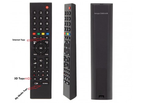 Arçelik, Beko, Grundig 3D / My Media / internet tuşlu LCD/LED TV kumandası 